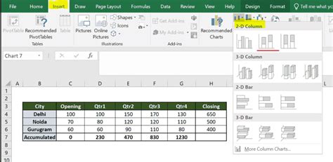 Create Stunning Stacked Waterfall Charts in Excel with Pickl.ai.